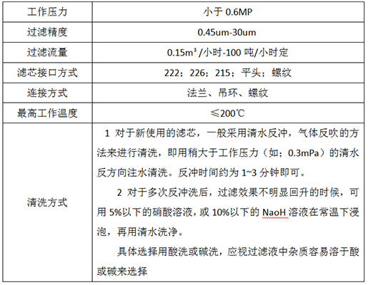 芯式過濾器規格參數